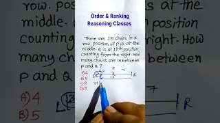 Order and Ranking in Hindi| Ranking & Order Reasoning Tricks | Reasoning Classes| #shorts