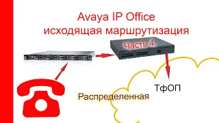 Исходящая маршрутизация Avaya IP Office  Часть 4, распределенная система