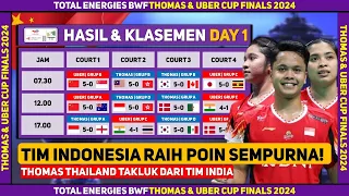 Hasil Lengkap Thomas Cup dan Uber Cup 2024 Grup Stage Day 1 #thomasubercup2024 #badmintonindonesia