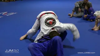 Side Control - Principles For Maintaining Control