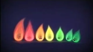 British Gas Advert UK 2008 (Talking Flames) - Energy Savers Report
