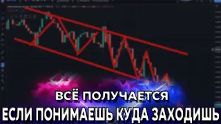 Если нужен  результат, учись ПОНИМАТЬ что делаешь на графике | Трейдинг с нуля | Трейдинг  Стратегия