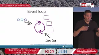 Building microservices with Vert.x - by Bert Jan Schrijver at JBCNConf'17