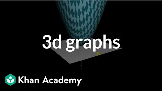 Introduction to 3d graphs | Multivariable calculus | Khan Academy