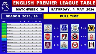 ENGLISH PREMIER LEAGUE TABLE UPDATED | PREMIER LEAGUE TABLE, EPL TABLE STANDINGS TODAY, Matchweek 36