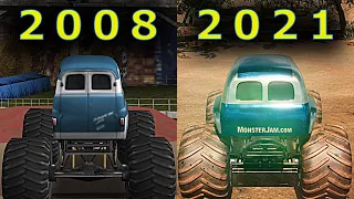 Grave Digger the Legend Evolution from Monster Jam & Monster Truck Games