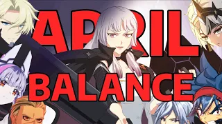 April Balance Patch In a Nutshell - Epic Seven