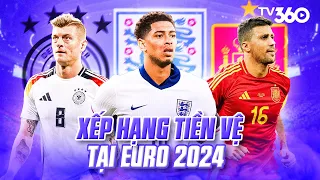 ĐỘI TUYỂN nào có hàng TIỀN VỆ MẠNH NHẤT EURO 2024? Top 6 sẽ làm bạn BẤT NGỜ