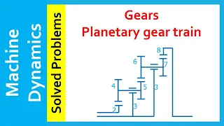 Machine Dynamics, Solved Problems, Gears, Kinematics, Planetary gear trains (tabular method)