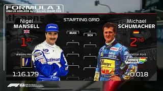 The 1994 Australian Grand Prix grid in 2019 graphics