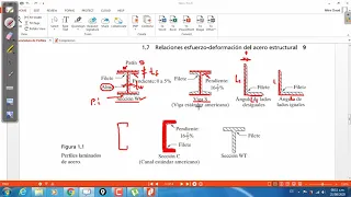 Nomenclatura de perfiles, Compresión