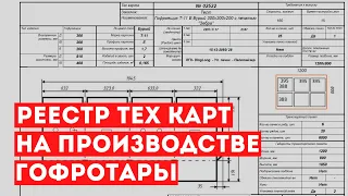 Реестр технологических карт для производства на Гугл-таблицах. На примере производства гофротары.