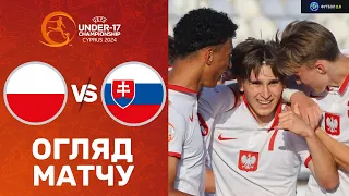 Польща – Словаччина. Чемпіонат Європи U-17, груповий етап / Огляд матчу