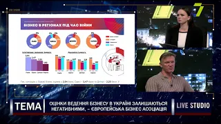 Оцінки ведення бізнесу в Україні залишаються негативними, – Європейська Бізнес Асоціація