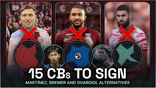 15 centre-backs your club NEEDS to scout! | Lisandro Martínez Alternatives | Transfer Shortlist