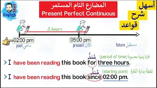 (54)شرح زمن المضارع التام المستمر في اللغة الانجليزية present perfect continuous