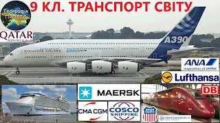 Географія. 9 кл. Урок 32. Транспорт світу