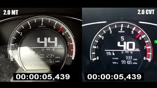 CVT vs manual transmission Honda Civic 10 2.0