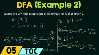 Deterministic Finite Automata (Example 2)