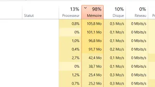 How To Fix Memory Leak on Windows 11 / 10 Problem