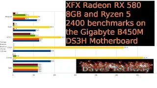 XFX Radeon RX 580 8GB and Ryzen 5 2400 benchmarks on the Gigabyte B450M DS3H Motherboard