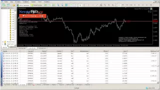 High frequency trading algorithm