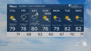 WPTV First Alert Weather forecast, morning of March 21, 2024