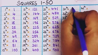 Square of numbers 1-50 || Squares|| Square Roots