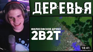 Хамстер Cмотрит: 2b2t: Война против Деревьев(БУЛДЖАТь) | Реакция - AnyHamster