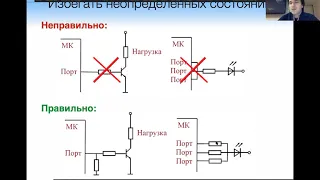 Лекция "Проектирование отказоустойчивых микропроцессорных систем"