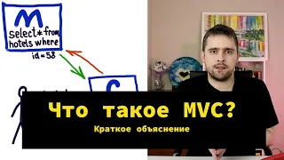 Что такое MVC? Краткое и простое объяснение