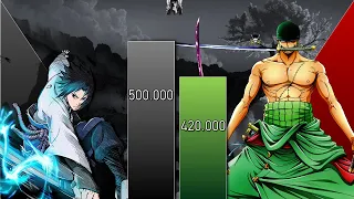 Sasuke vs Zoro - POWER LEVELS - (Naruto/OnePiece)