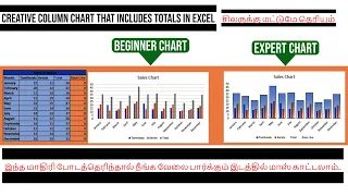 How To Create Column Chart That Includes Totals In Excel? | Tamil | Excel Chart Creation