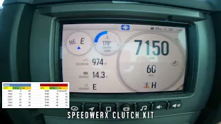 POLARIS XPEDITION CAB NOISE DIFFERENCE - STOCK CLUTCHING vs SPEEDWERX CLUTCHING // Speedwerx USA