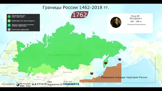 «Границы России 1462–2018 гг »  История изменения политических границ России