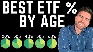 Using the NEW (better) 3 ETF Portfolio to get VERY RICH