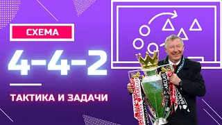 ЛУЧШАЯ ТАКТИКА И ЗАДАЧИ ДЛЯ СХЕМЫ 442 В ФИФА 22 / FIFA 22 ULTIMATE TEAM