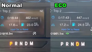 Does EcoMode Actually Save Fuel?