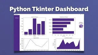 Python Dashboard with Tkinter and Matplotlib tutorial [for beginners]