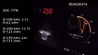 Tesla Model S P100D Ludicrous acceleration 0-250 kph (0-155 mph) on German Autobahn