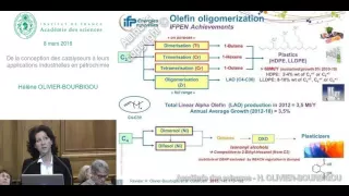 Conférence - H. OLIVIER-BOURBIGOU - De la conception des catalyseurs à leurs applications...