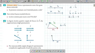 Esercizi risolti sulle operazioni con i vettori - 01