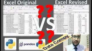 Compare Two excel files | Data-Set Comparison| Compare Data Frame| Python | Pandas |DataCompy Module