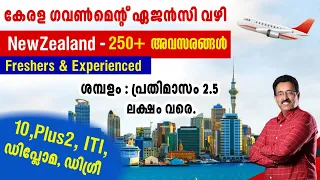 NEW ZEALAND JOB OPPORTUNITIES FOR FRESHERS & EXPERIENCED|CAREER PATHWAY|Dr.BRIJESH JOHN|ABROAD JOBS