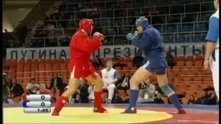 Fedor Emelianenko молодой (Последний Император)