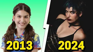 CHIQUITITAS Como Estão Os Personagens Hoje em Dia em 2024