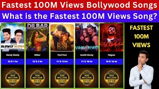 Fastest 100M Views Bollywood Songs