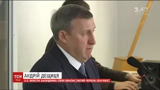 Самопроголошений глава Криму Аксьонов також просив Путіна вести війська в Україну