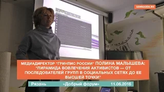 Пирамида вовлечения активистов