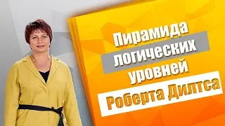 Нейрологические уровни Роберта Дилтса. Пирамида Дилтса как пользоваться. На каком уровне сейчас Вы